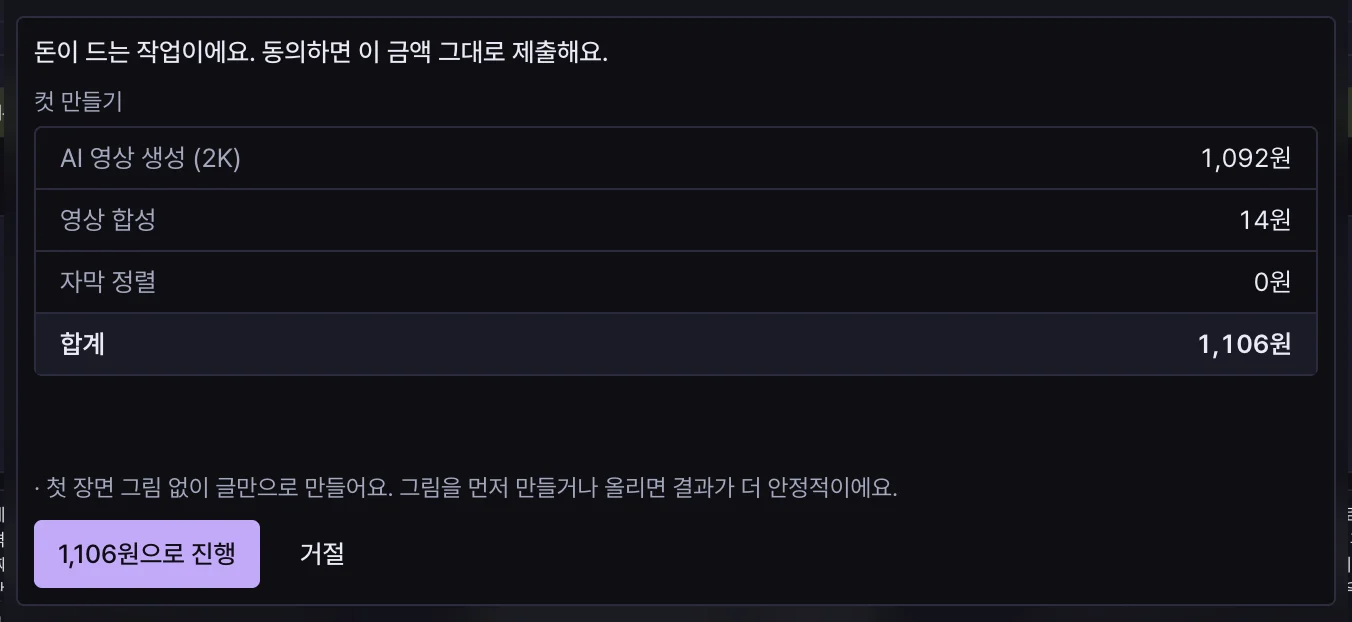 AI 제안 대화의 동의 카드. 돈이 드는 작업이라는 안내와 컷 만들기 견적표(합계 1,106원), 1,106원으로 진행·거절 버튼.