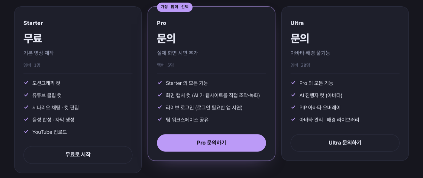 DemoCut 의 Starter, Pro, Ultra 세 가지 플랜을 보여주는 가격 페이지 화면. 각 플랜의 가격, 주요 기능, 지원하는 팀 멤버 수가 카드로 표시되어 있습니다.
